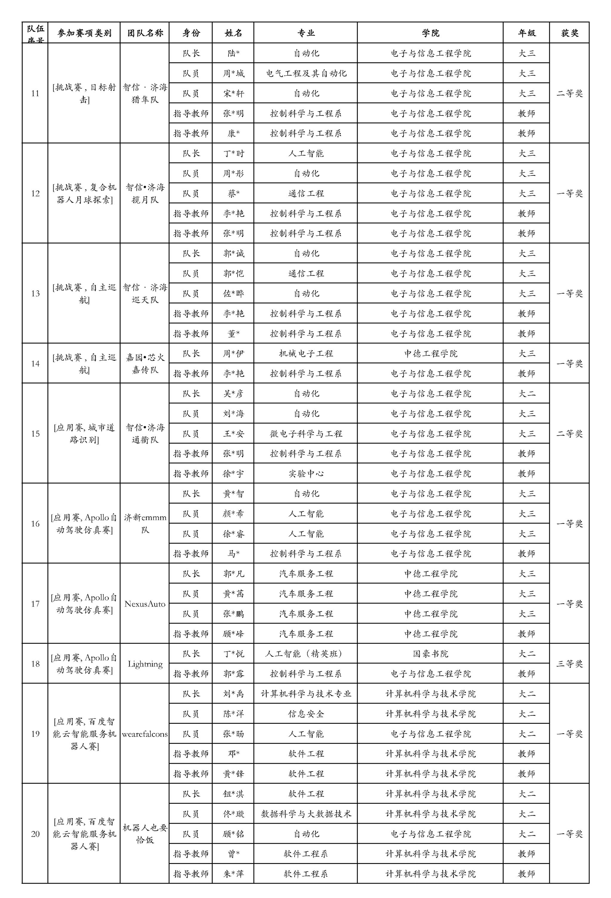 PG电子