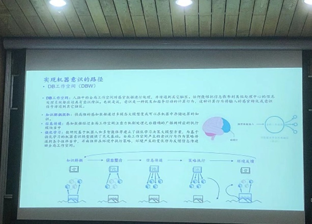 PG电子