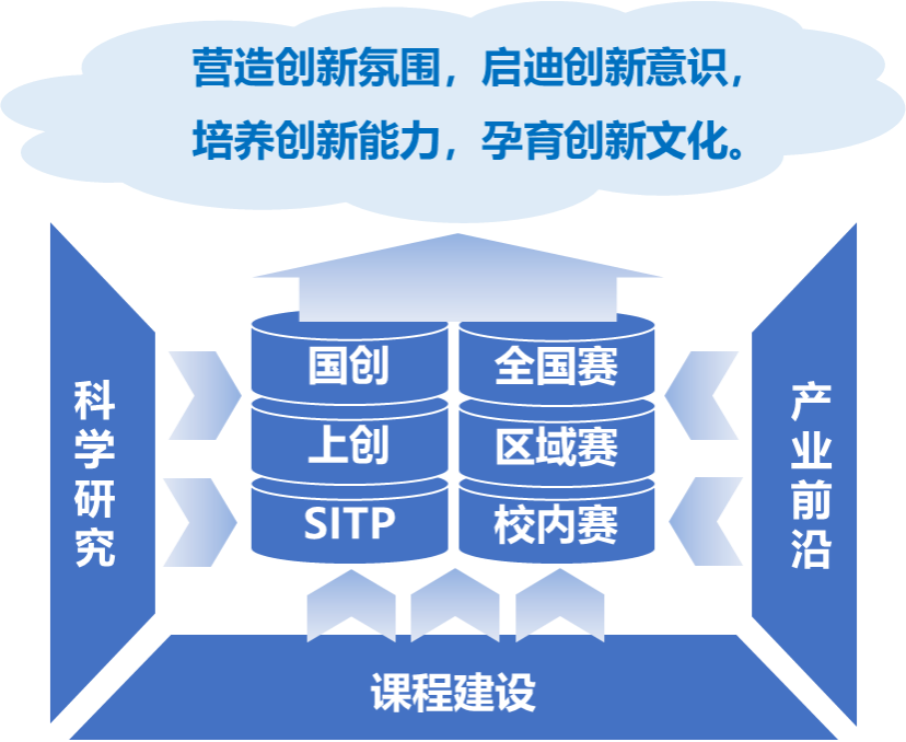 PG电子